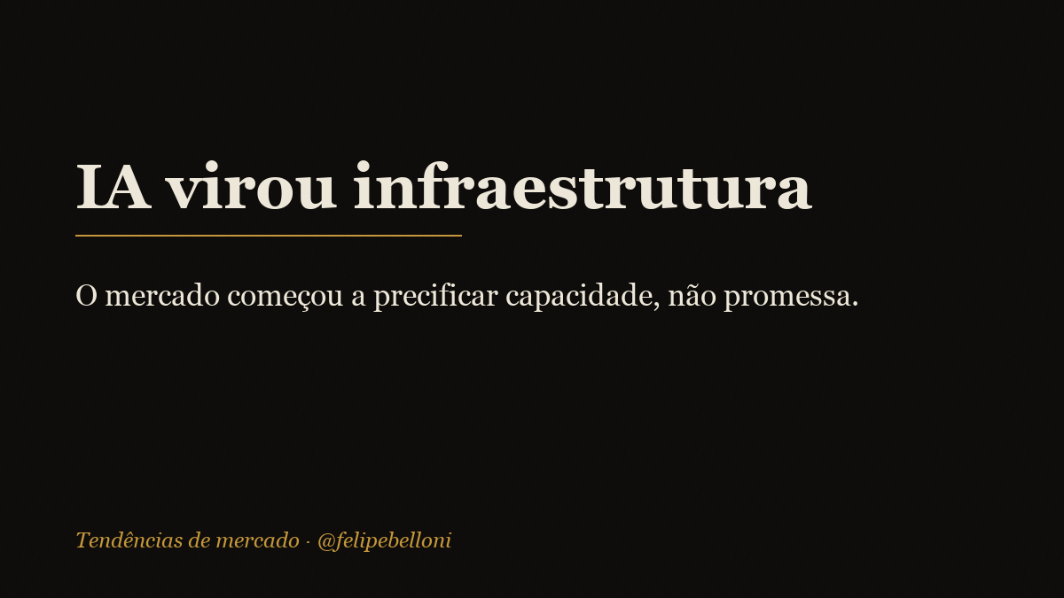 felipe 20260602 blog capa ia infraestrutura